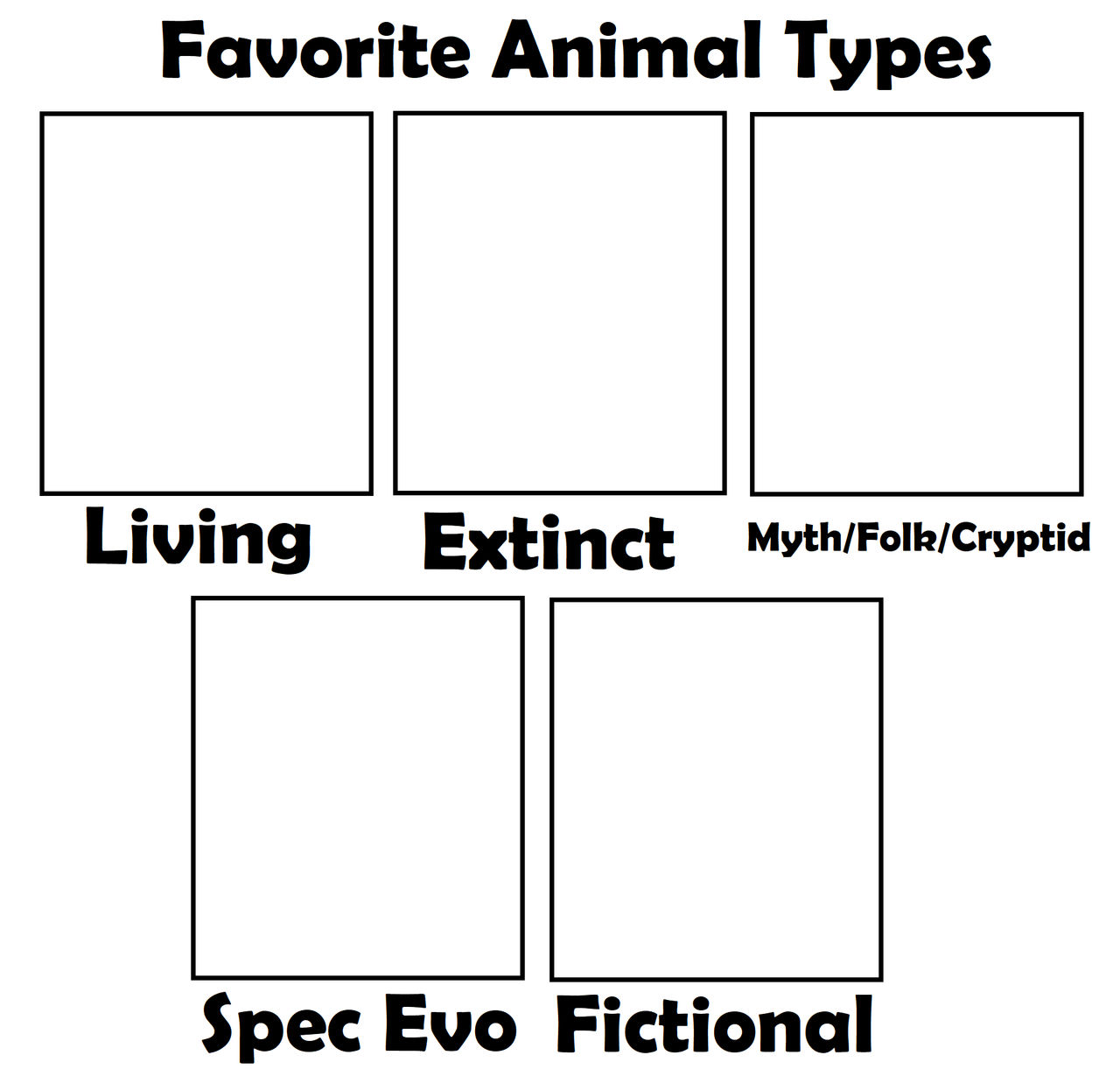 Your Favorite Animal Types by CoDXros3 on DeviantArt