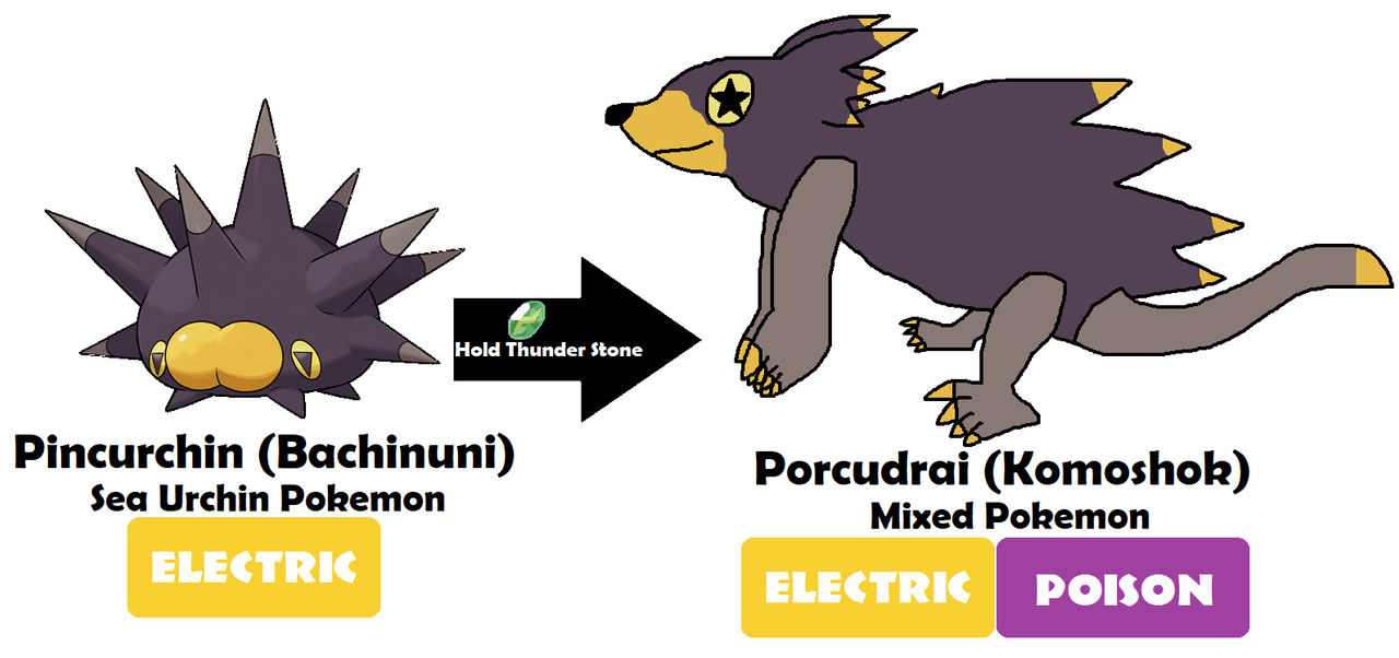Pincurchin's Fake Evolution by CoDXros3 on DeviantArt