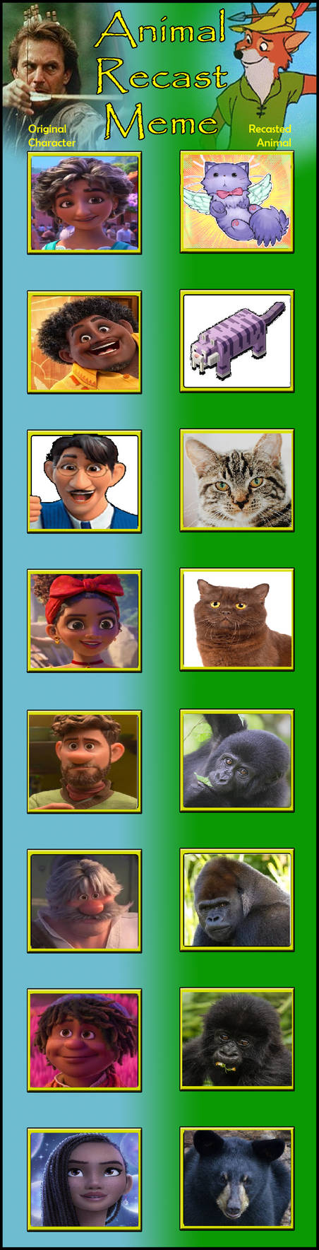 Cartoon n Live Action as Random Creatures Cast 5 by CoDXros3 on DeviantArt