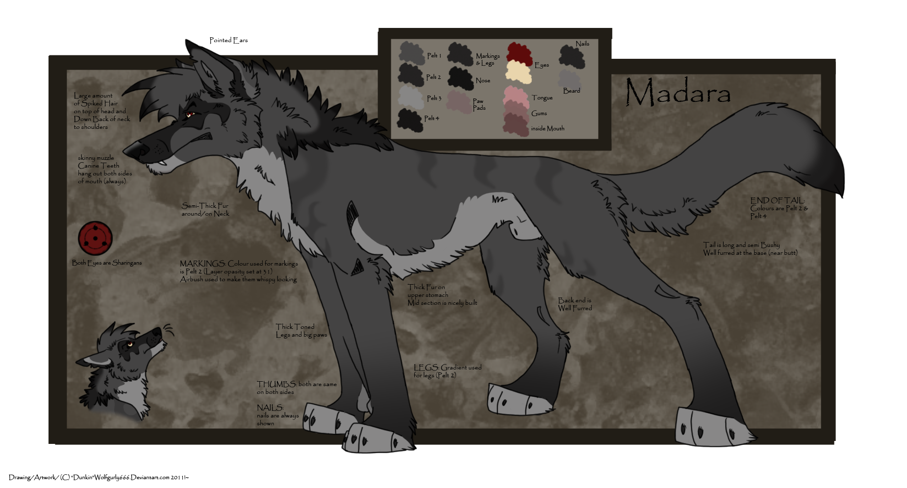 .: Madara Ref: Updated :.