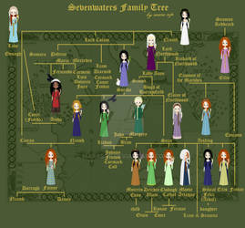 Sevenwaters Family Tree