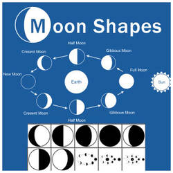 Moon Custom Shapes