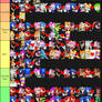 Sonic Couples Tier List