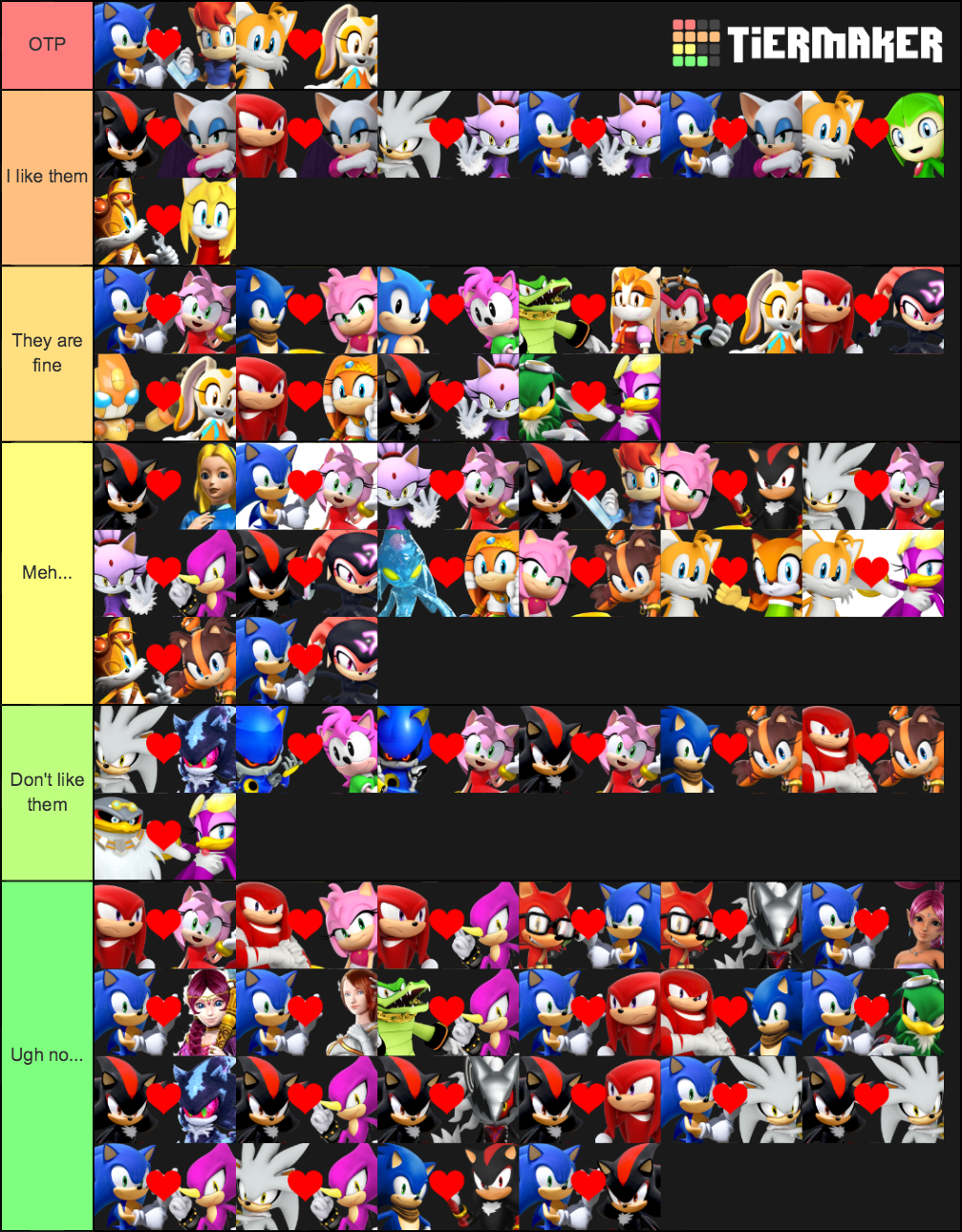 Sonic games tier list by SonAmy912 on DeviantArt