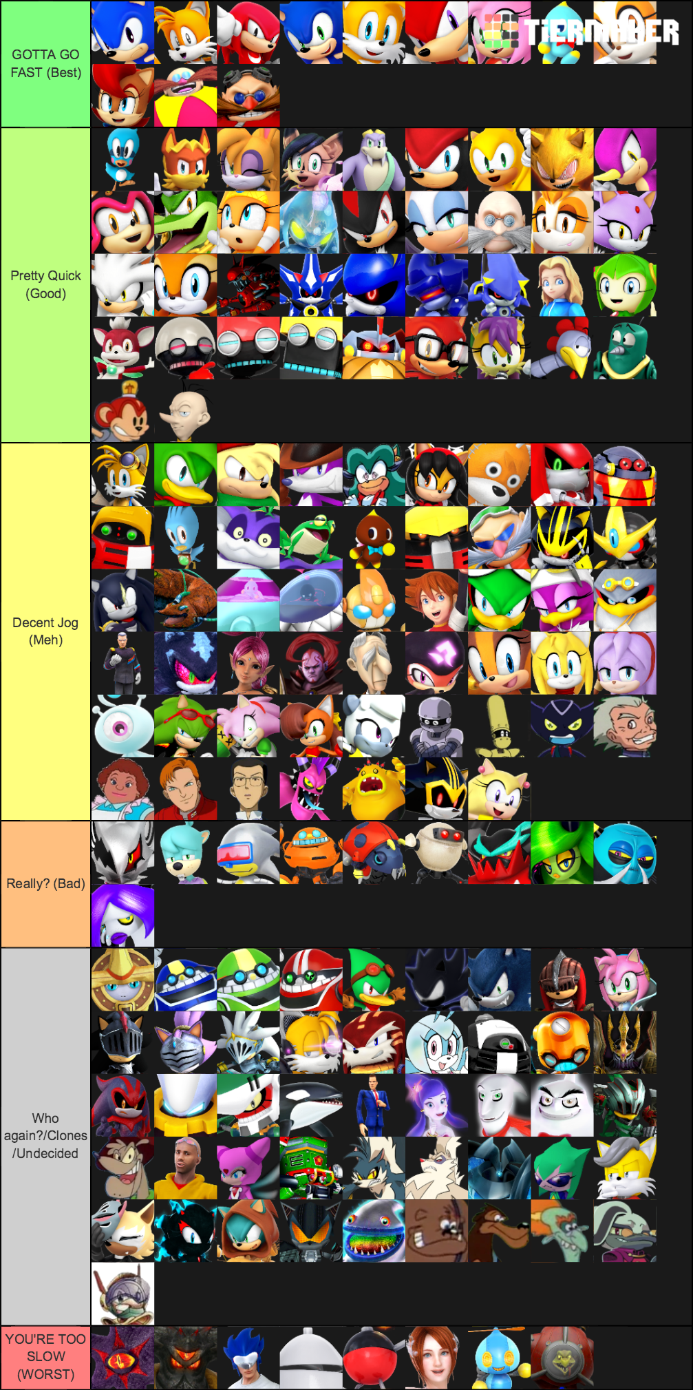 sonic games tier list by ShanahaT on DeviantArt