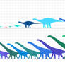 Sauropodomorphs of Brazil