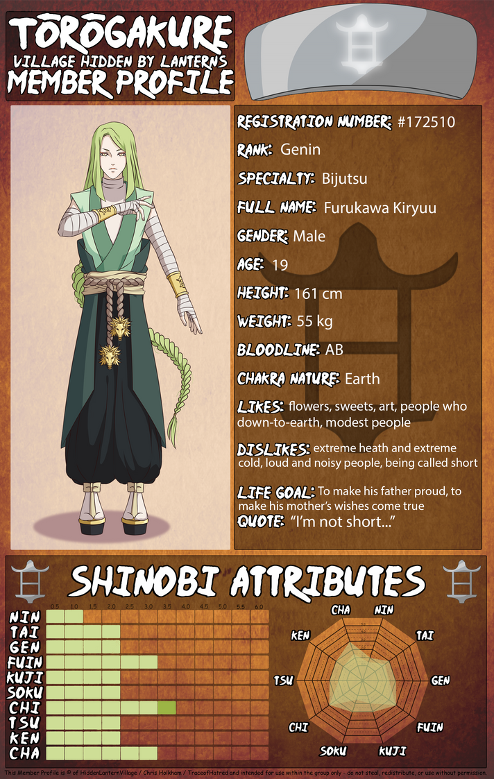 Furukawa Kiryuu - Time Skip Profile by XxYorunoHimexX