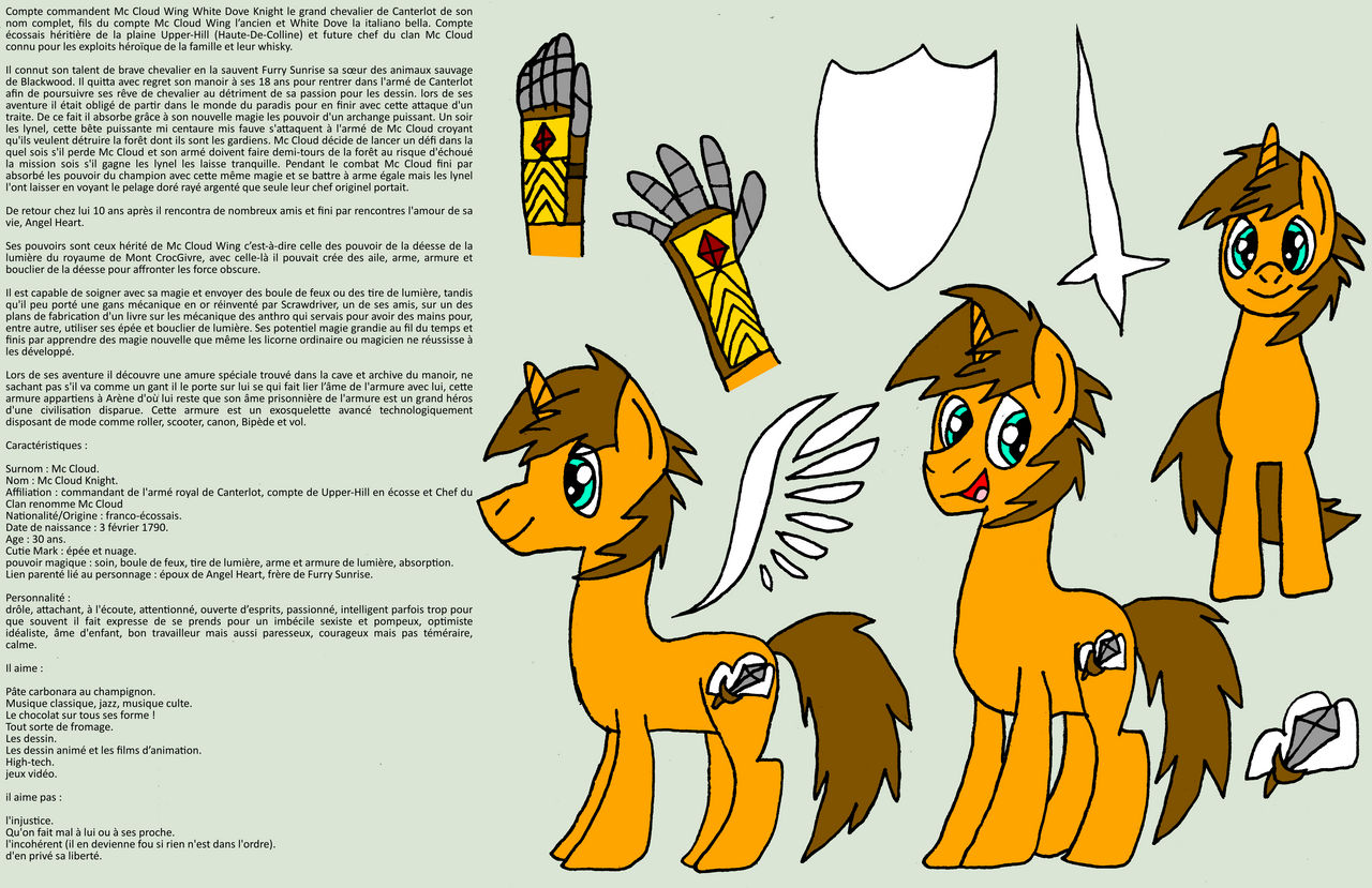 Avoir Images Bio De Mc Cloud Knight By Mccloudknight On Deviantart dernière salutations