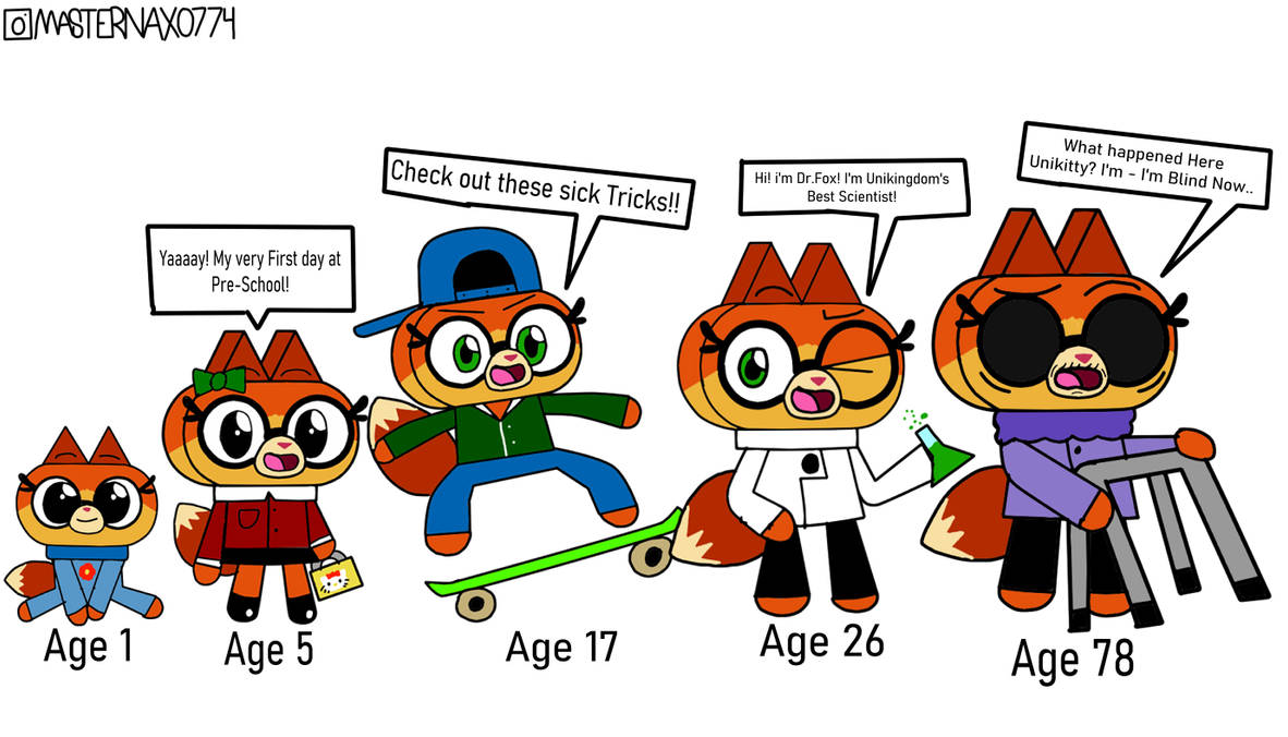 Unikitty Dr Fox Dr Fox Unikitty Show Dr Fox Free Transparent PNG