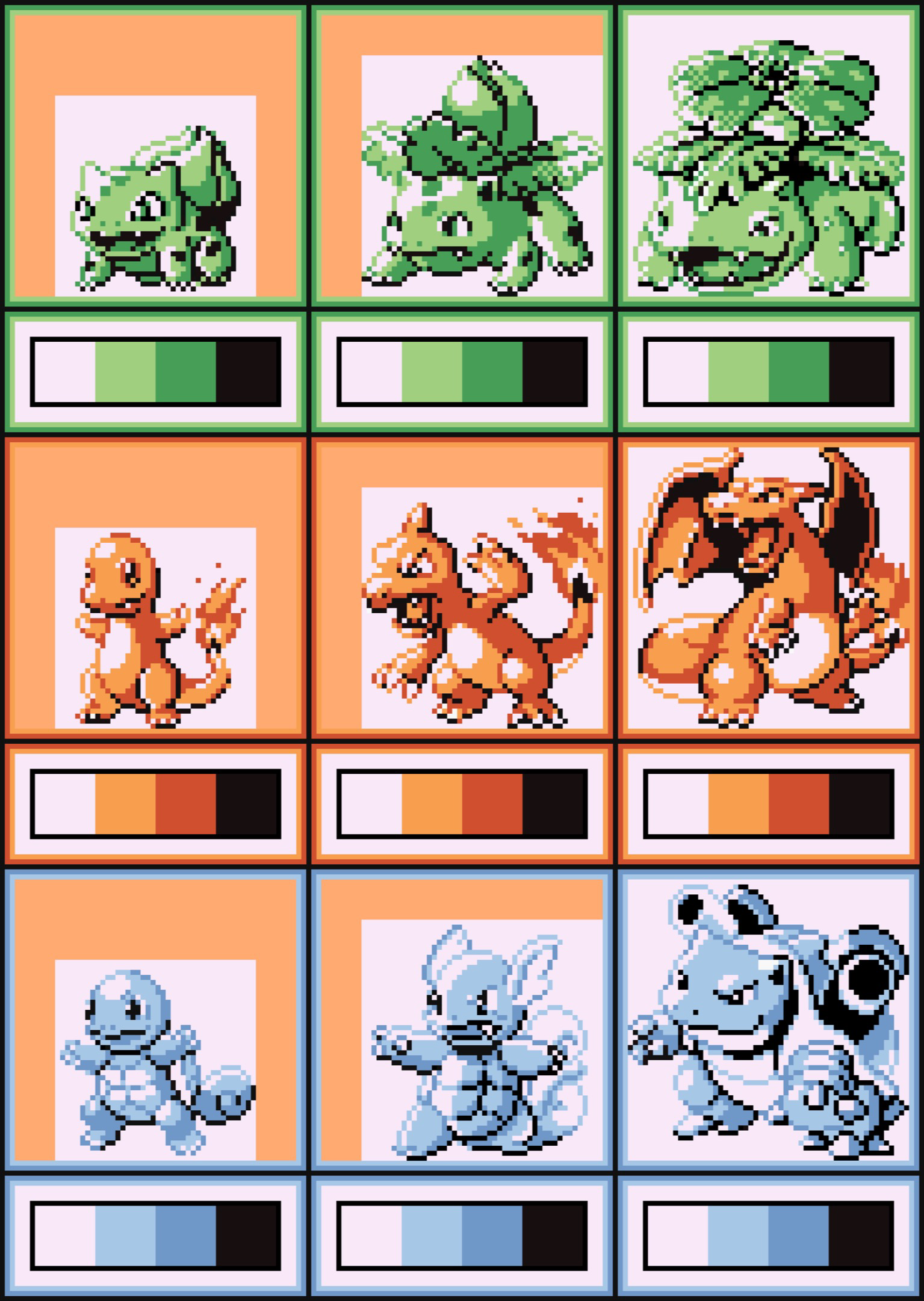 Completed New Pokemon GBA ROM HACK With Alola Starters