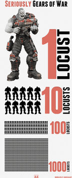 Gears of War Infographic 1