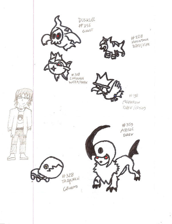 Pokemon contest by Kwakkers on DeviantArt