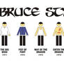 Bruce Style