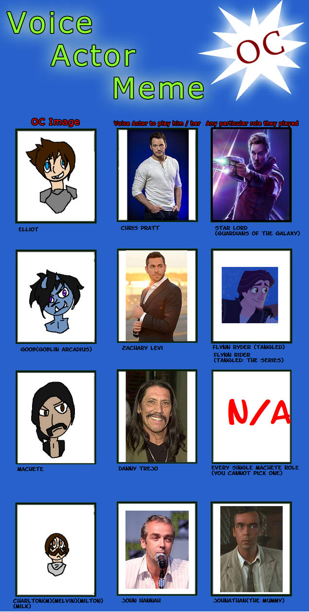 DND voice actor part 1 by AProudHomestuck on DeviantArt