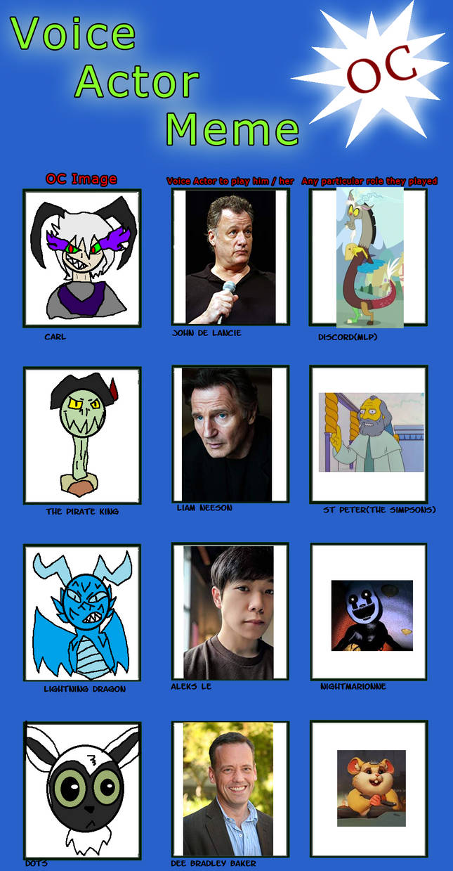 DND Voice Actor Part 3 by AProudHomestuck on DeviantArt