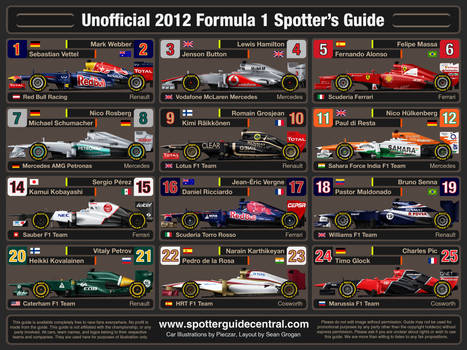 Formula 1 2012 Spotter's Guide