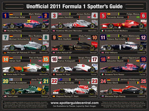 Formula 1 2011 Spotter's Guide