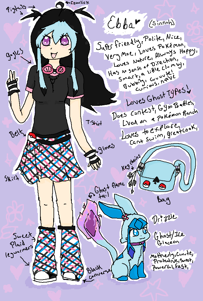 Ebba Reference sheet of awesomeness