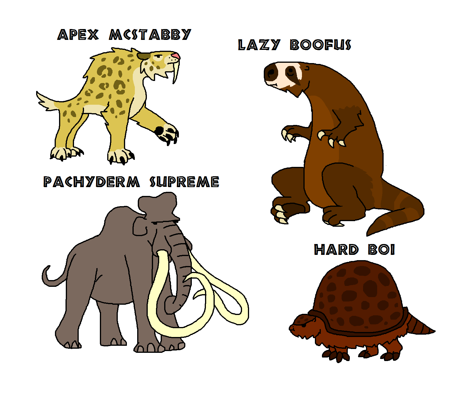 Cenozoic Identification Chart by TheMightySaurus on DeviantArt