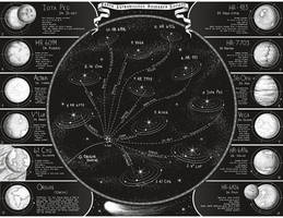 Star Map