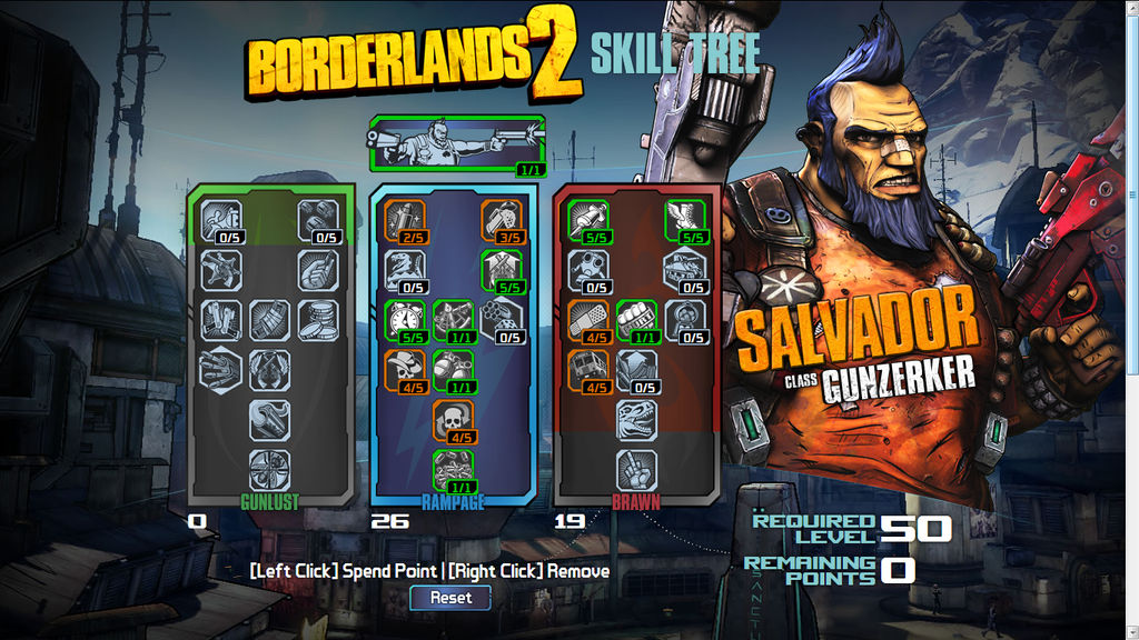 Borderlands 2 Gunzerker Build by InvincibleMattress on DeviantArt