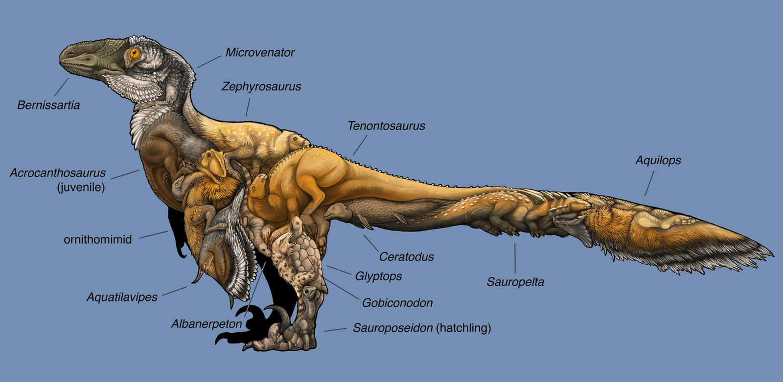 You are what you eat: Deinonychus by EWilloughby on DeviantArt