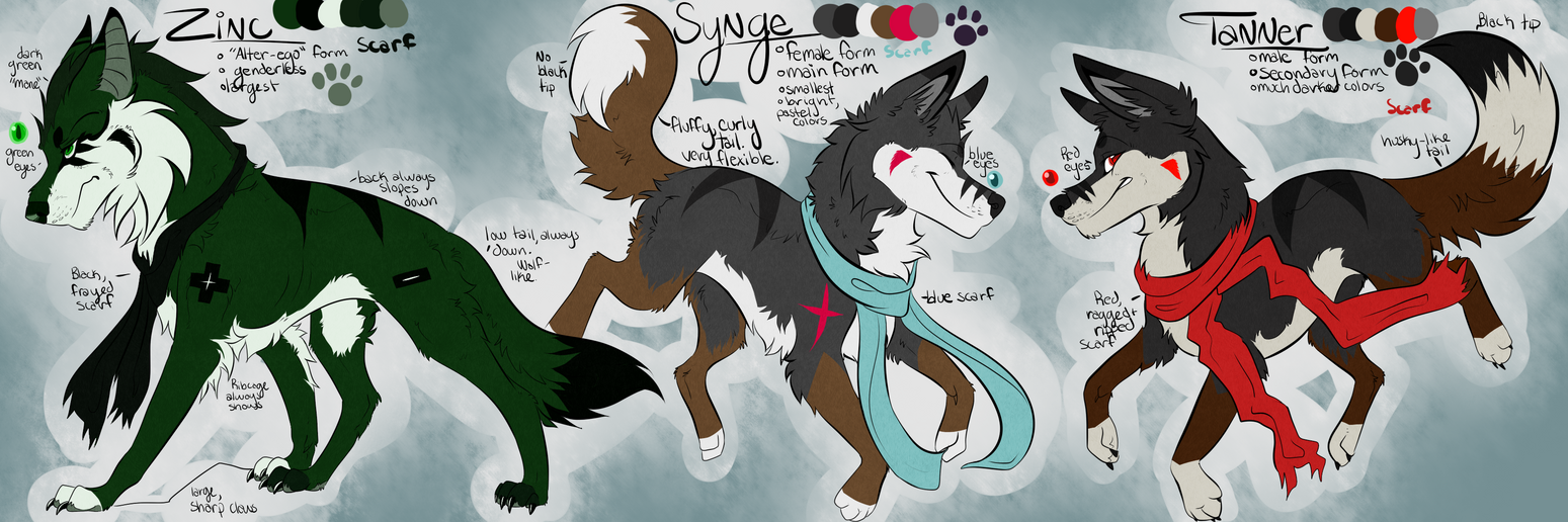 Synge~Zinc~Tanner - Official Detailed Reference