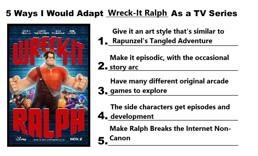 Rotting Ralph Mask Wreck-It Ralph TV Show by The-Darkes-Nightmare on DeviantArt