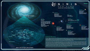 Osiris New Dawn - Gliese 581 Star System Chart