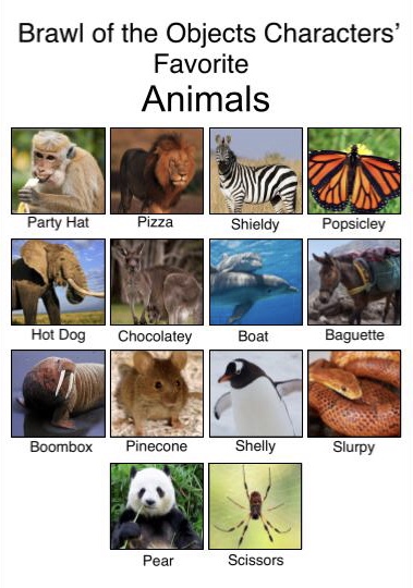 BOTO Characters Favorite Animals (Meme) by jonegra on DeviantArt