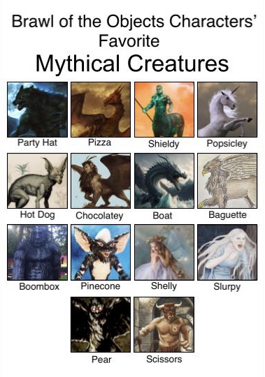 Boto Ranking Deviantart BOTO Characters Favorite Mythical Creatures (Meme) by jonegra on DeviantArt