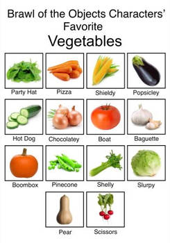 BOTO Characters Favorite Vegetables (Meme)