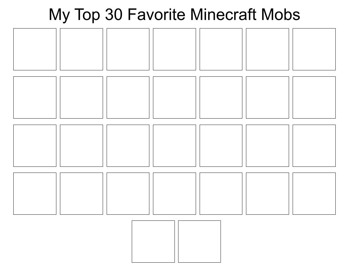 Minecraft Mobstemplate My Top 30 Favorite Minecraft Mobs Meme Template by jonegra on DeviantArt