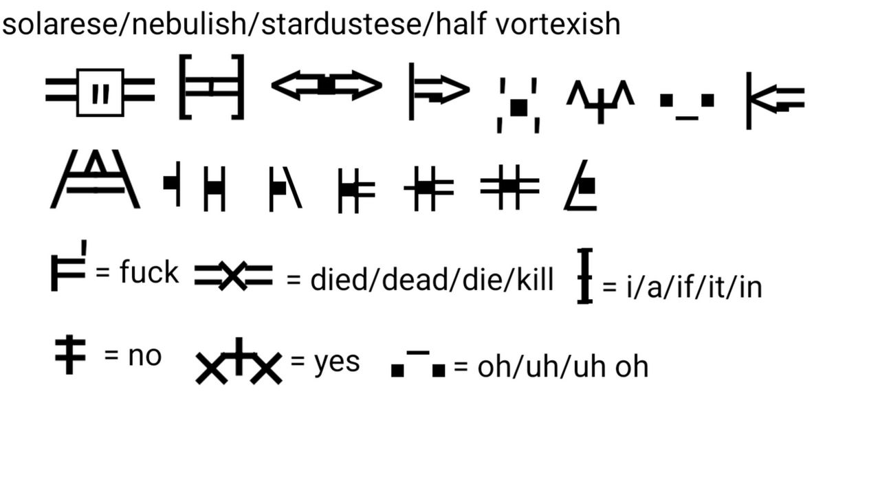Random language (part 2) by oldartarchive on DeviantArt