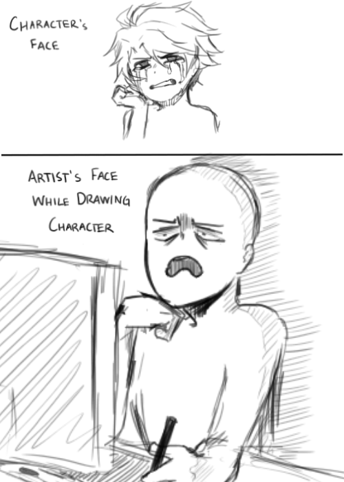 Character vs. Artist