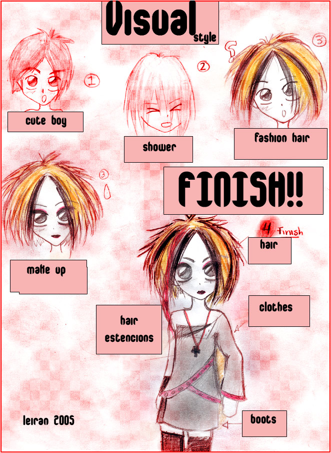 Visual Kei Rabbit how to be visual kei by Leiran on DeviantArt
