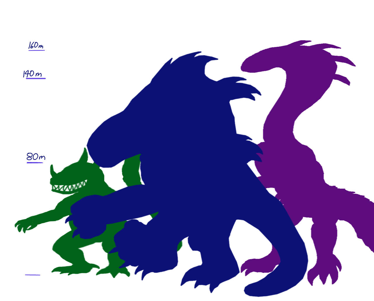 Pathfinder Geon Geon Size reference by Saurian96 on DeviantArt