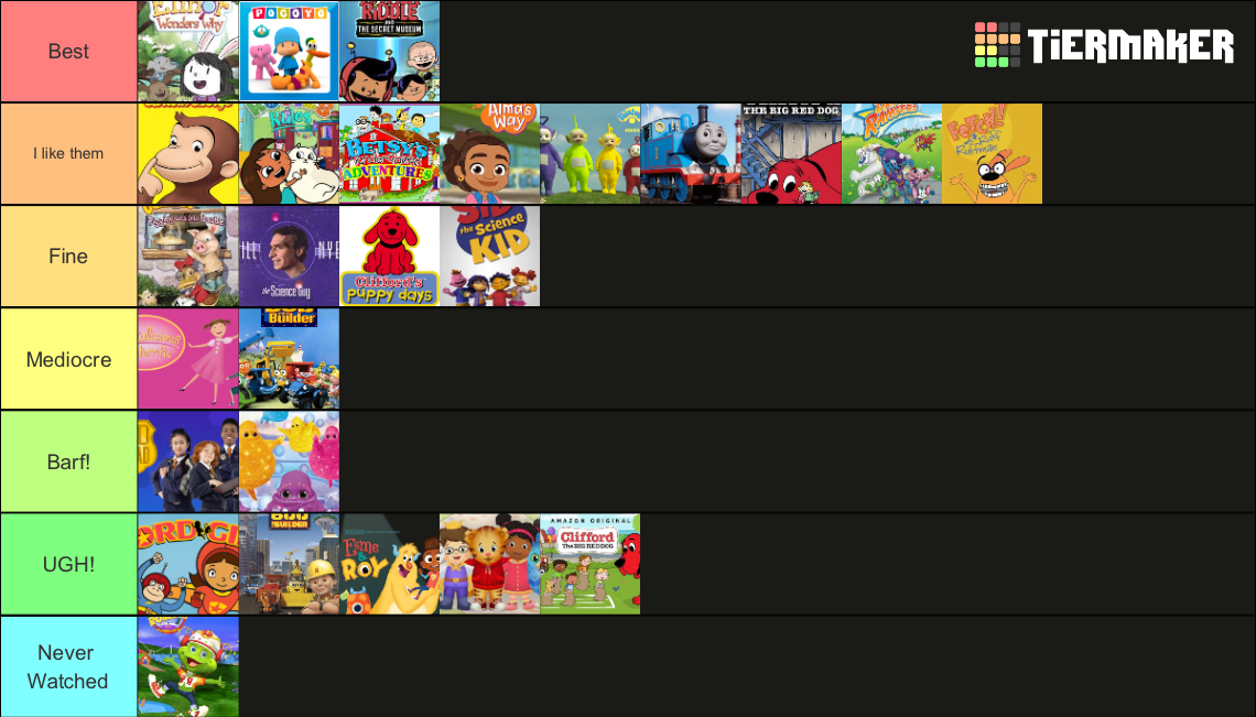 PBS Kids 2010s Shows Tier List By FGH2008 On DeviantArt pbs-kids-2010s-shows-tier-list-by-fgh2008-on-deviantart