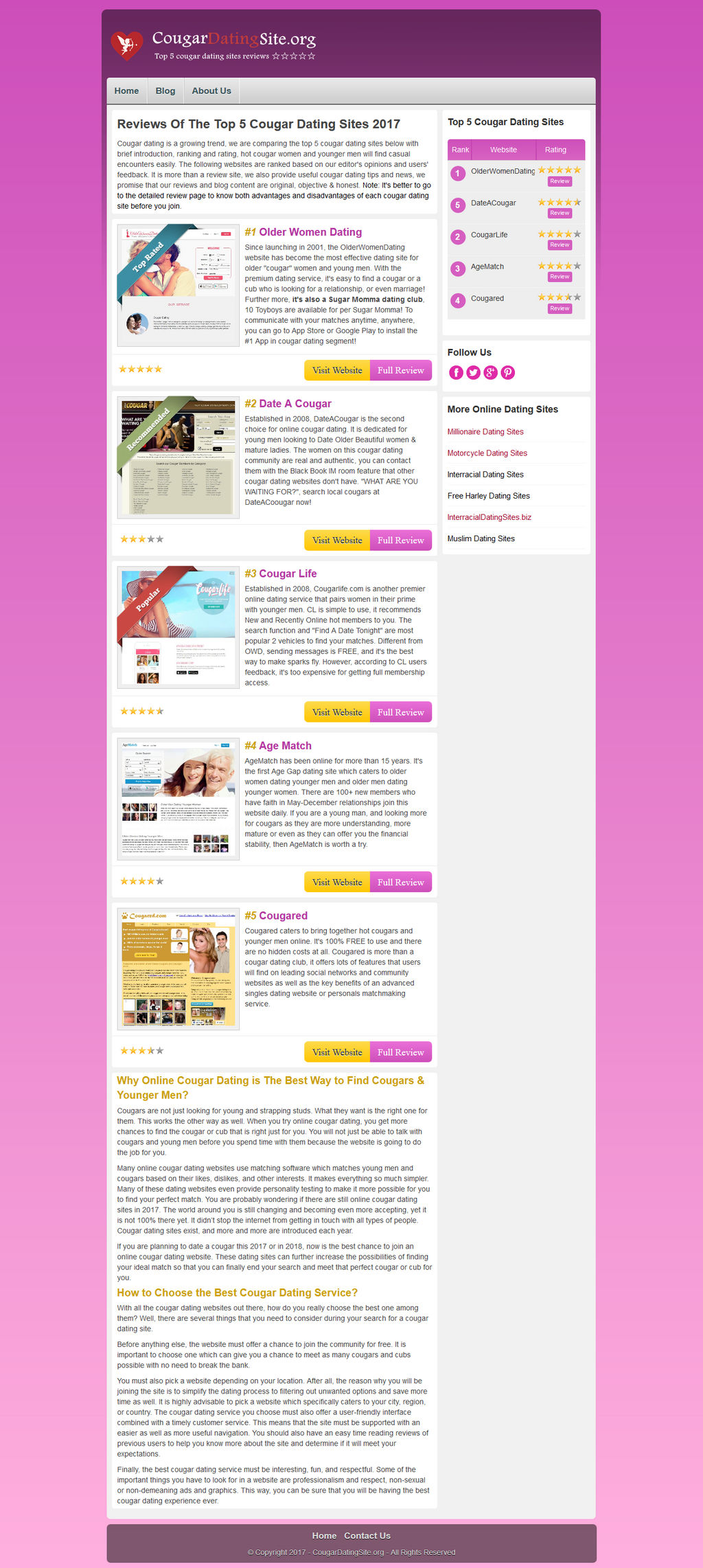 Dating site reviews by consumers Dating site reviews by consumers