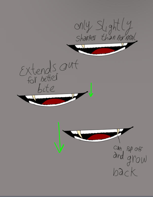 Fangs Shape Tooth Deviantart Retractable fangs by JoySav on DeviantArt