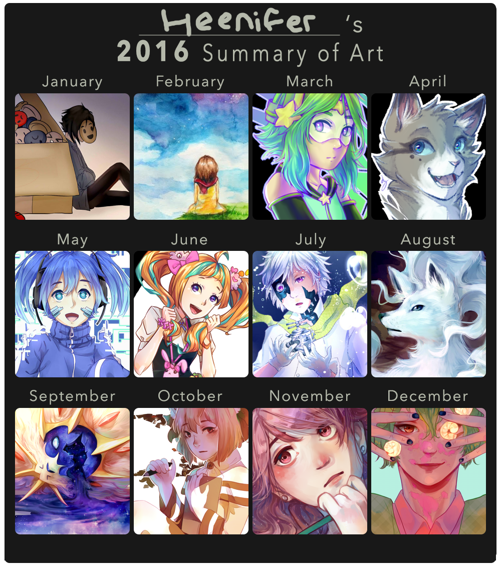 2016 Summary of Art