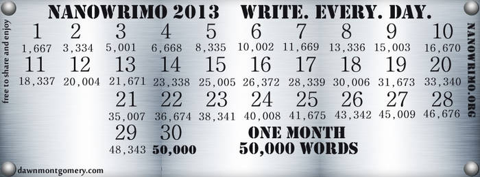 Facebook NaNoWriMo 2013