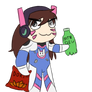 D.Va