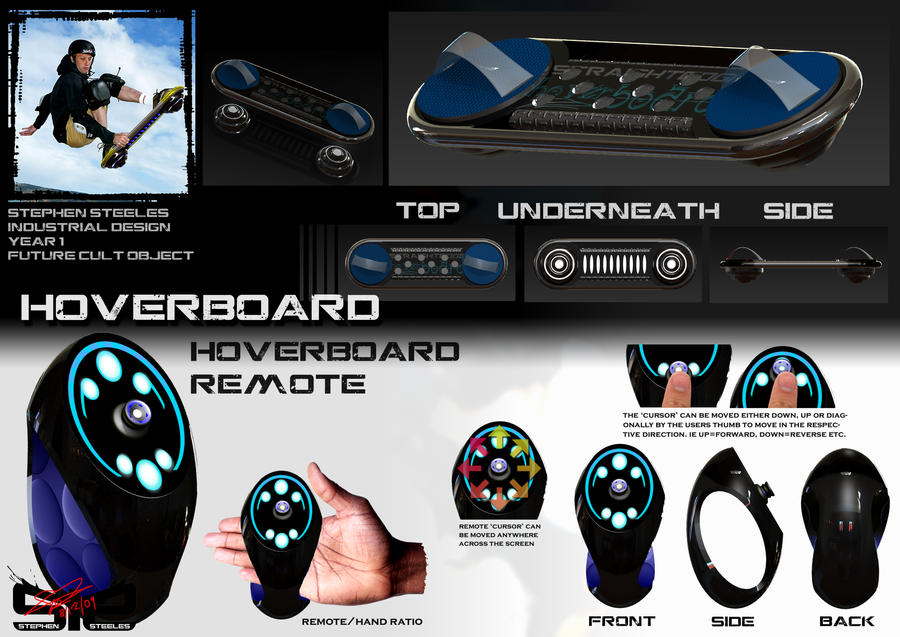 Future Objects RENDERED by Soaked-in-Matter on DeviantArt