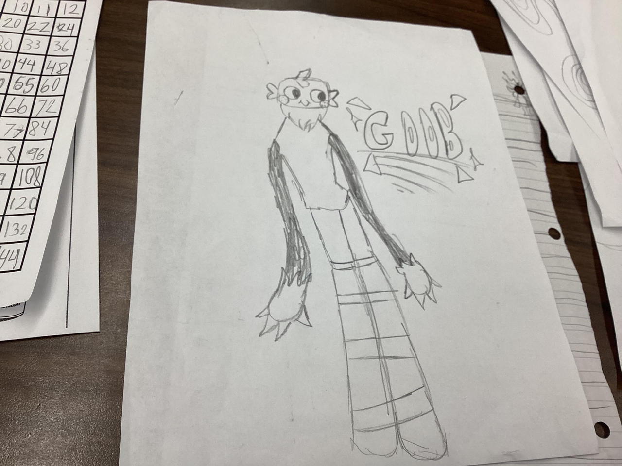 GOOB by dandysworlartist on DeviantArt