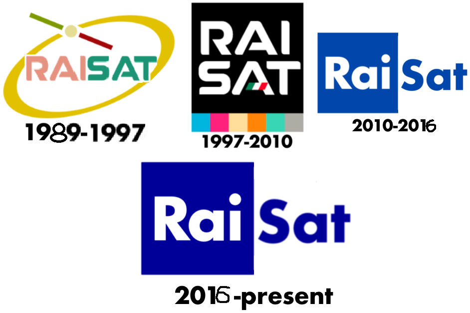 Rao Riasat Rai Sat logo history by BLC2008 on DeviantArt