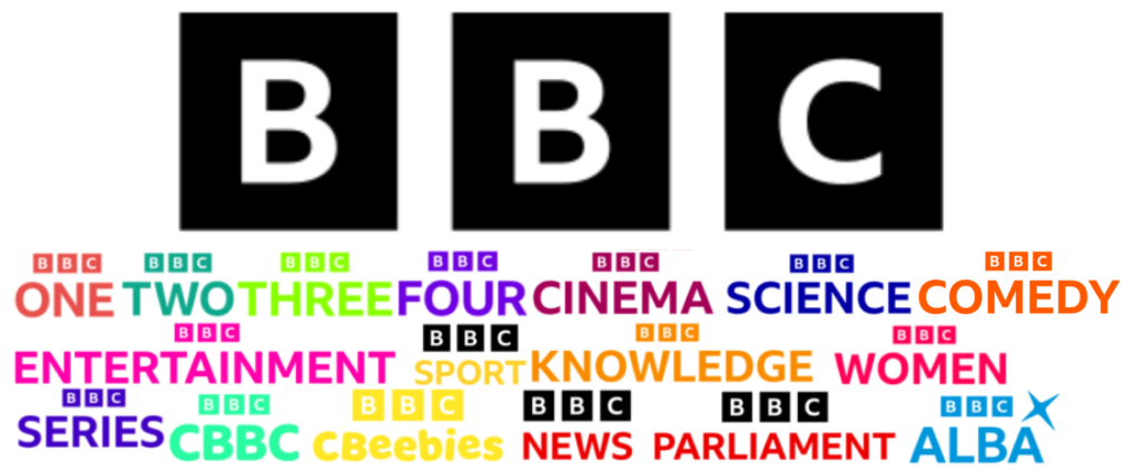 Bbc Programme Types List of BBC Channels by BLC2008 on DeviantArt