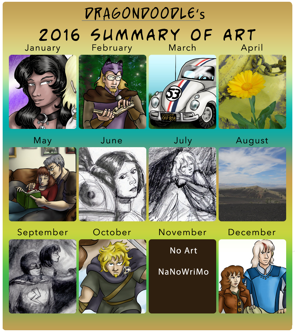 2016 Summary of Art