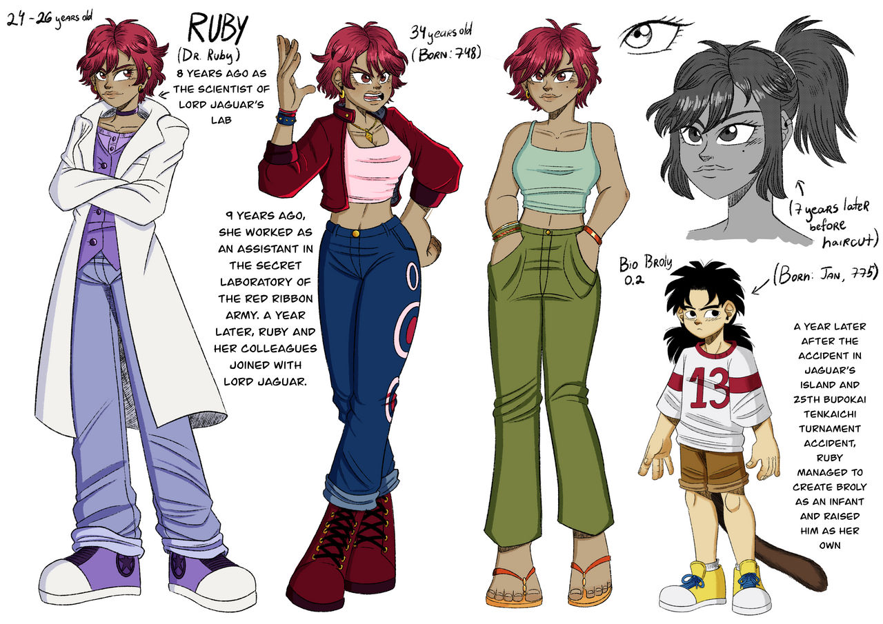 Dr. Ruby V Dr. Ruby (Dragon Ball: Resurgence AU) by Sasha15star on DeviantArt