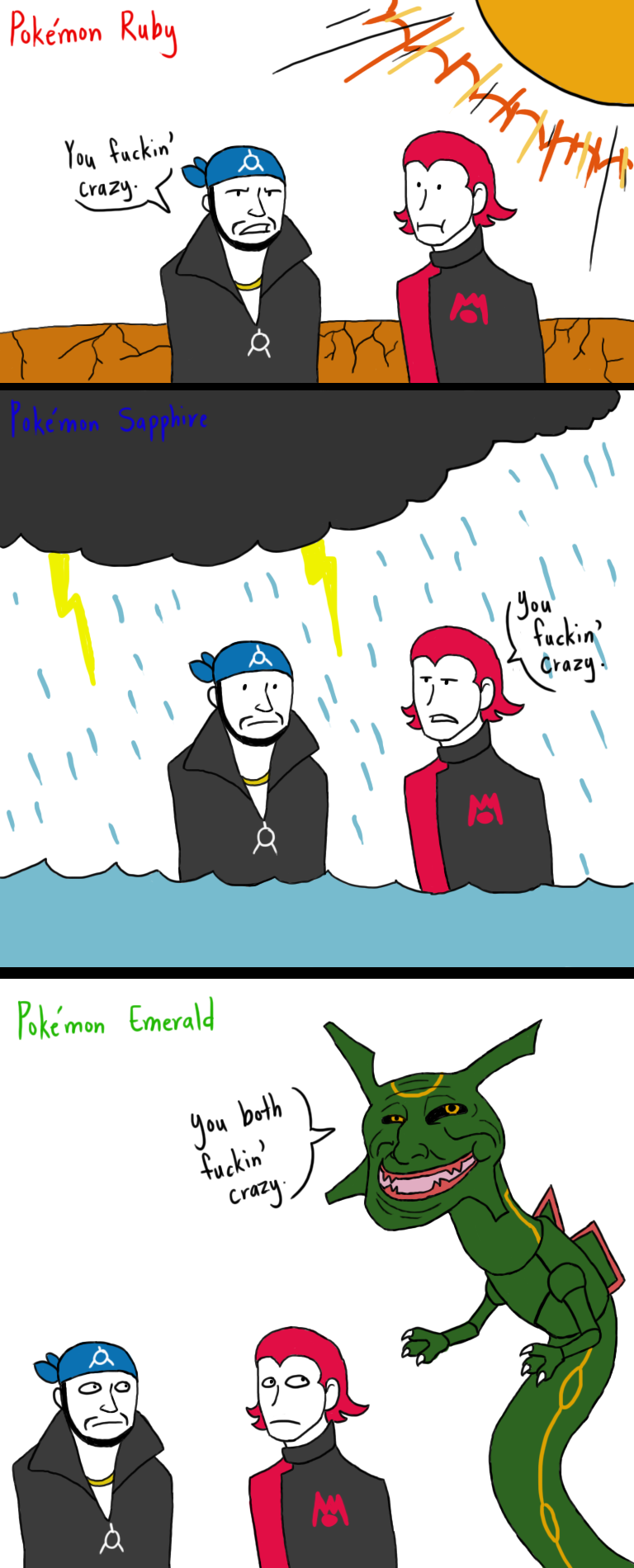 Pokemon Key Rse Pokemon RSE by In-The-Machine on DeviantArt
